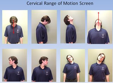 neck range of motion exercises